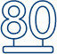 80 лет на рынке 